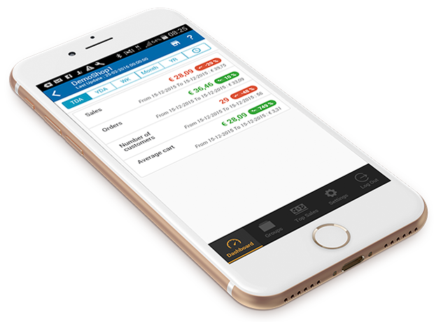 SDP sales app