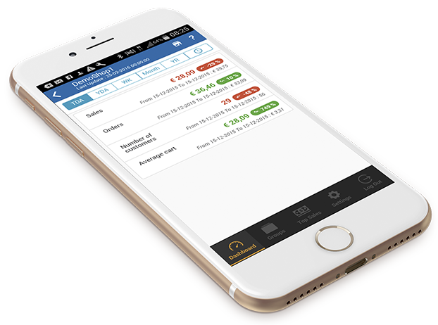 SDP Sales app